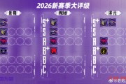 管泽元/米勒公布2026LCK队伍评级：泽元认为GEN/HLE都是S+俱乐部